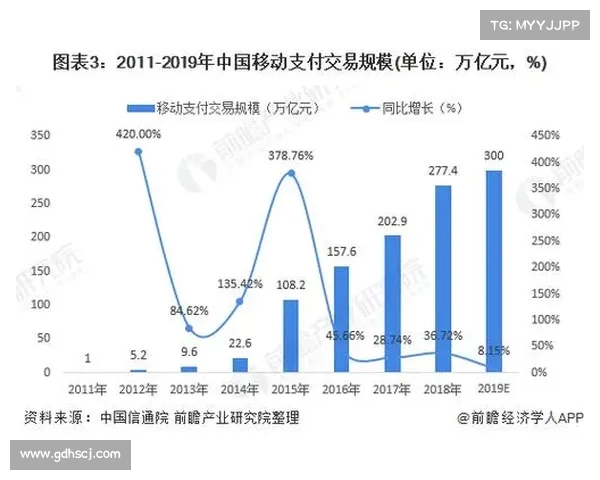 全球足球转会市场竞争态势分析与发展趋势探讨