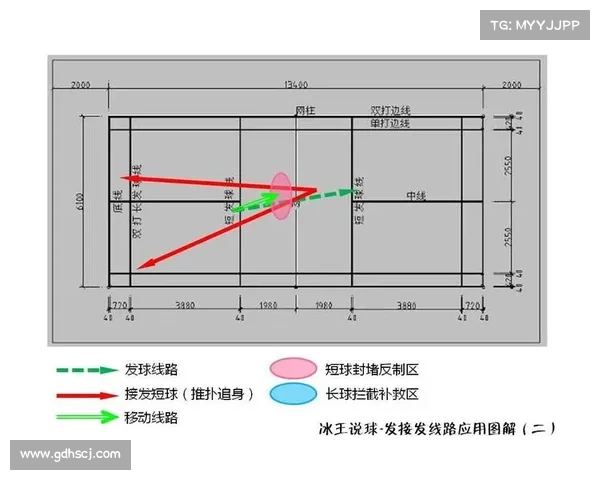 控球数据解析：揭示球队掌控比赛节奏的关键指标与战术应用